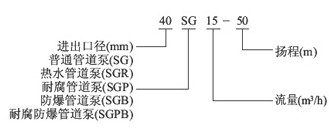 熱水管道泵廠(chǎng)家 熱水管道泵價(jià)格 熱水管道泵規(guī)格